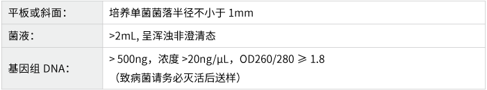 菌种（单菌）鉴定-送样要求