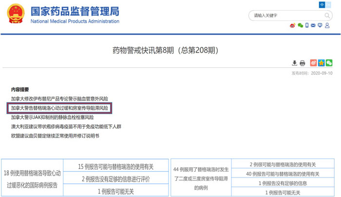 NMPA药物警戒快讯第8期_加拿大替格瑞洛不良反应警告_阅微基因 NMPA药物警戒快讯第8期_加拿大替格瑞洛不良反应警告_阅微基因